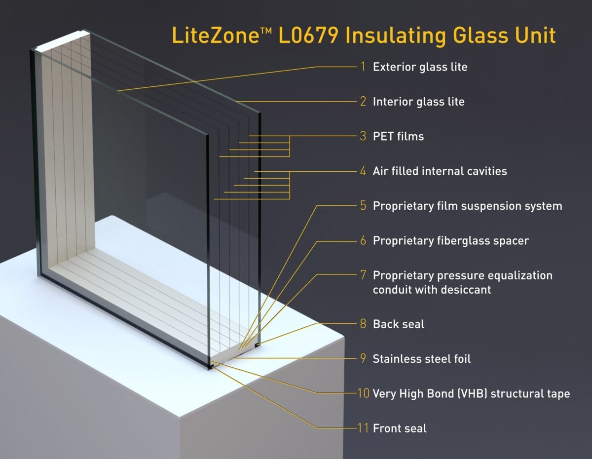 Fullscreen Gallery Image