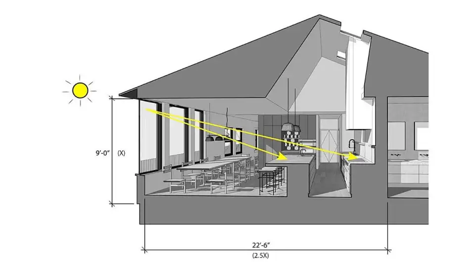 696cf8d5cedb0de206425f4670267f0f23d72256 1200x675