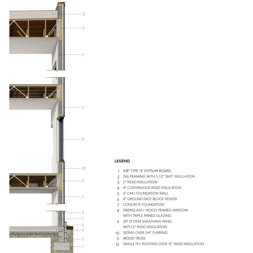 Princeton Wall Section