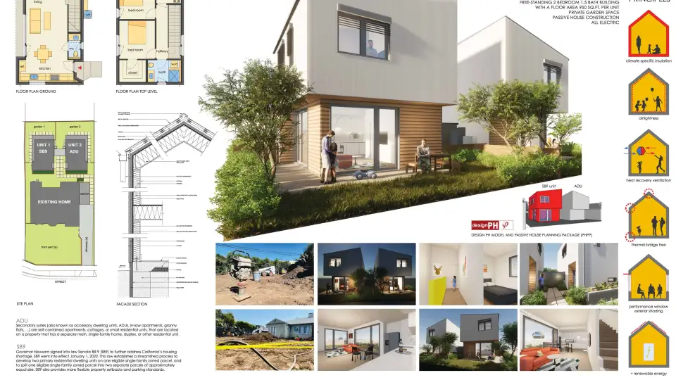 SB9 & ADU Urban Infill Development opt