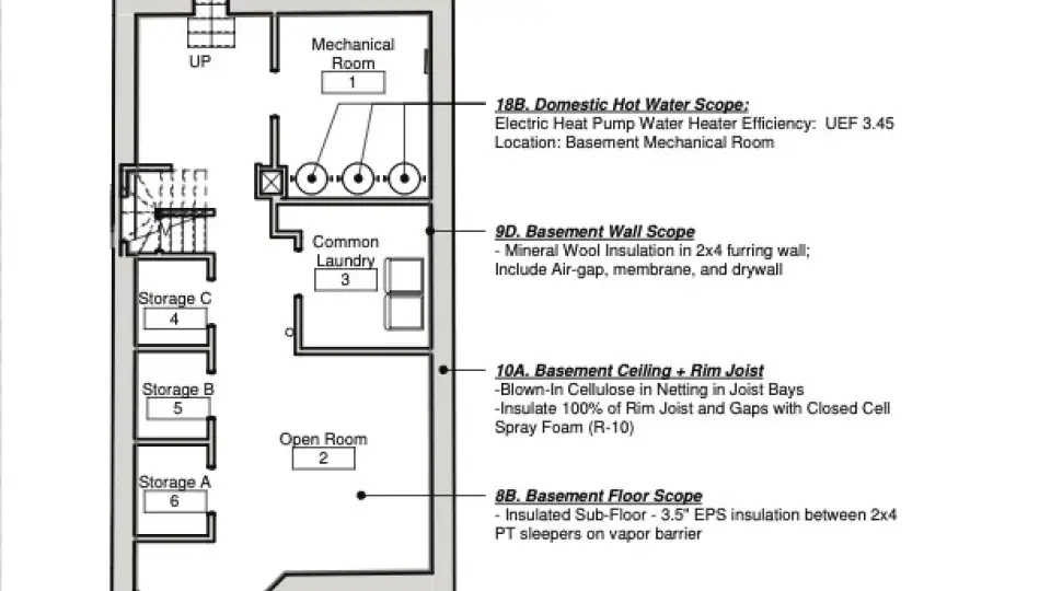 TDC Retrofit Toolkit Design Drawings
