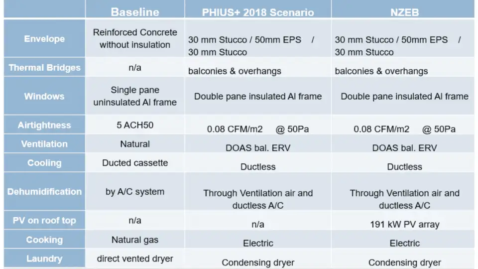 041822 Enrique Figure14