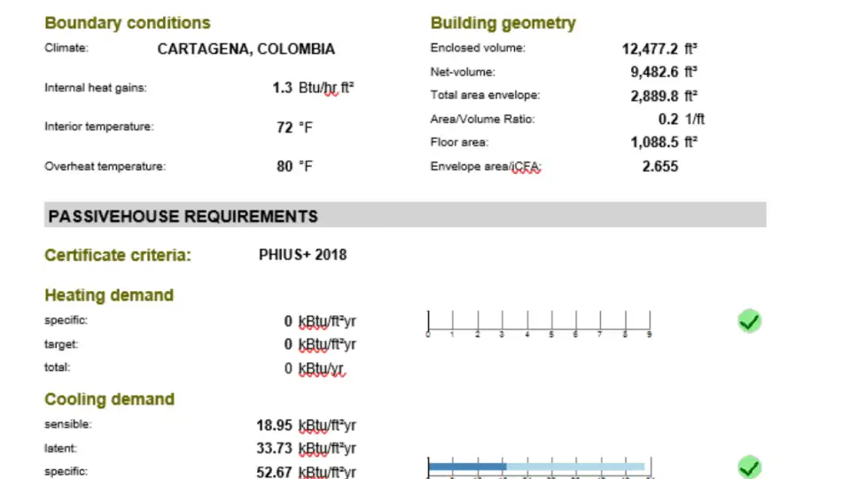 041822 Enrique WUFI 2
