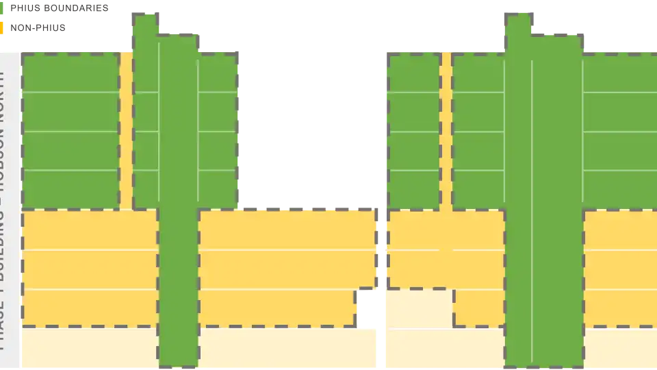 Figure 1. PHIUS v. Non Spaces