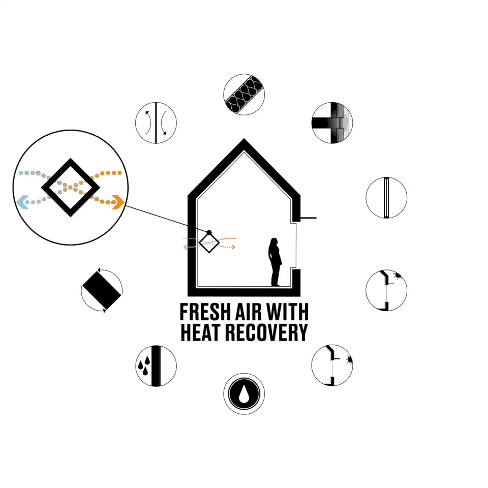 fresh air recovery graphic
