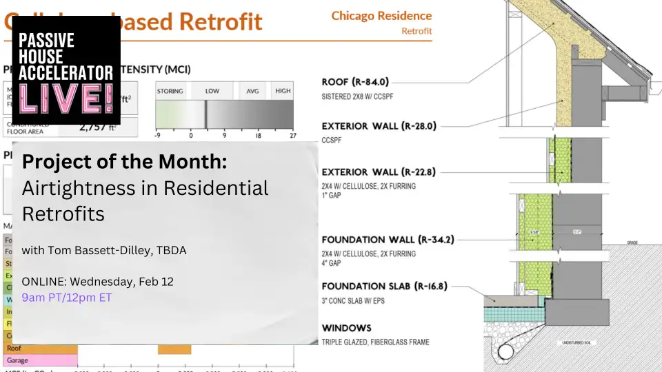 project of the month 2 25