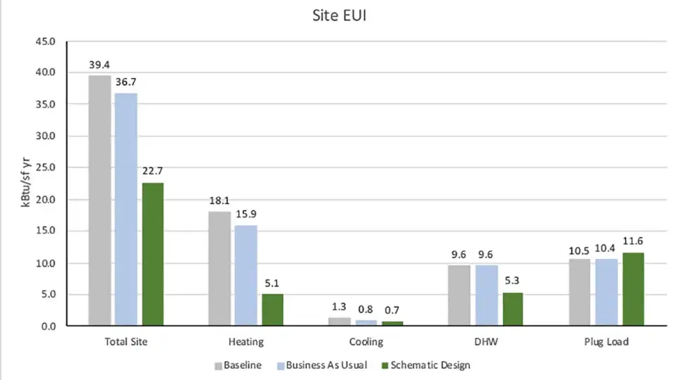 Screen Shot 2021 05 26 at 9.09.44 AM