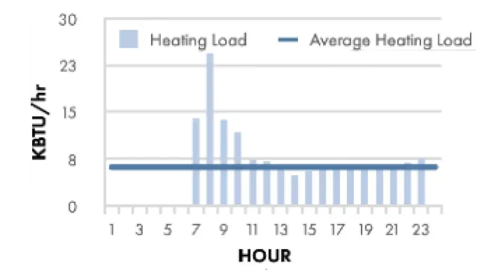 Screen Shot 2021 06 15 at 8.50.50 AM