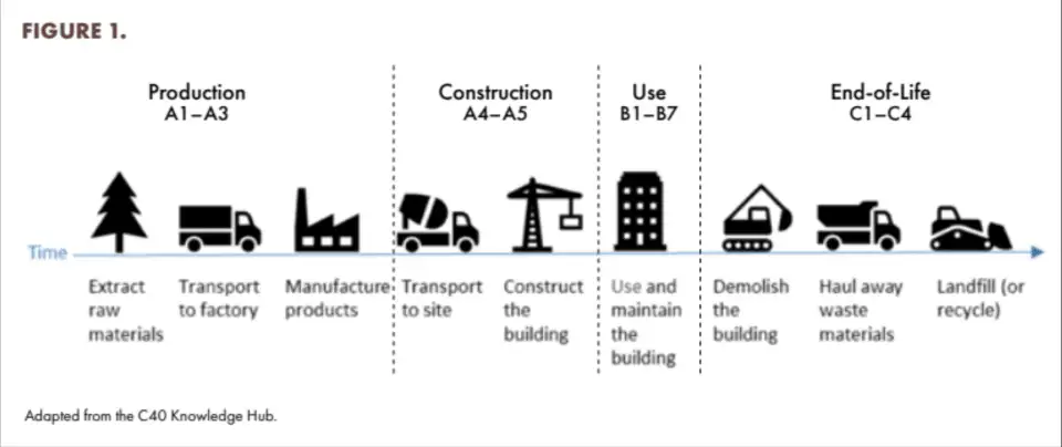 Screen Shot 2022 01 17 at 11.37.18 AM