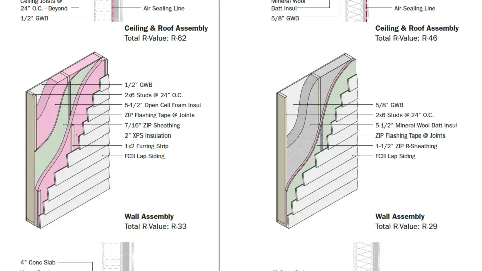 Screen Shot 2022 01 18 at 10.53.34 AM