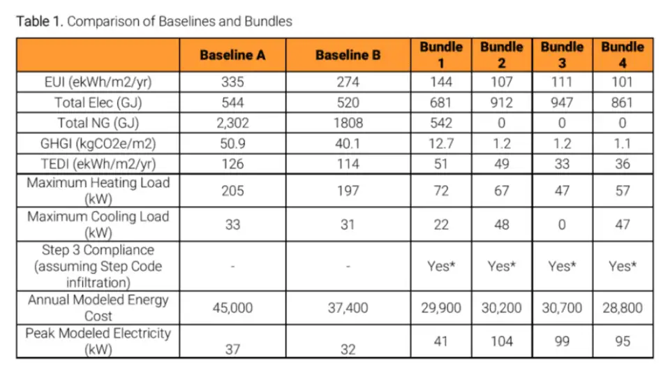 Screen Shot 2022 07 27 at 6.06.26 PM