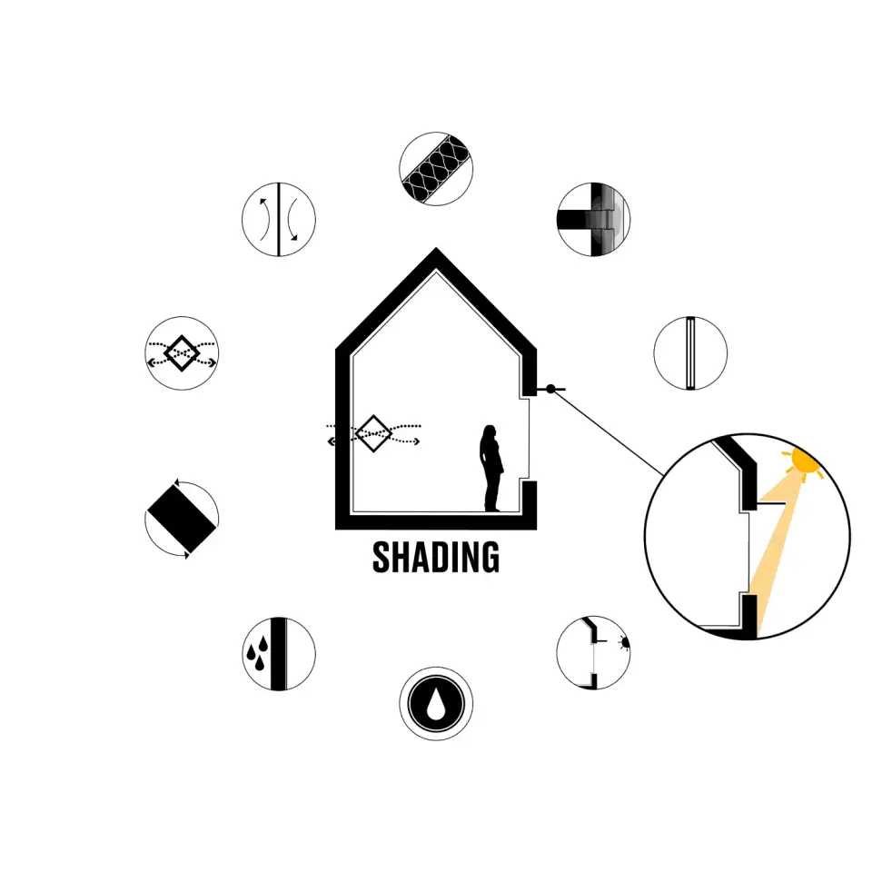 shading graphic